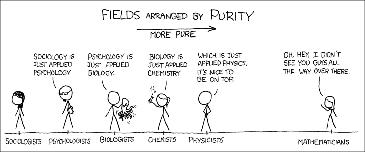 Purity, XKCD 435